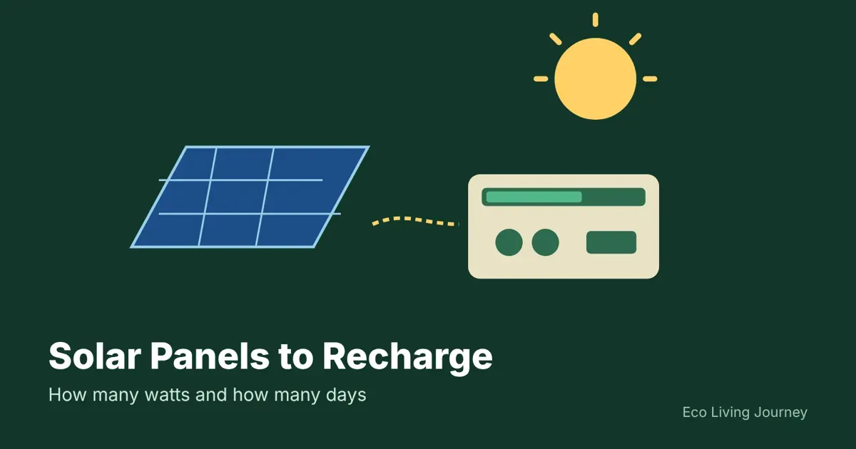 How Many Solar Panels to Recharge a Power Station?