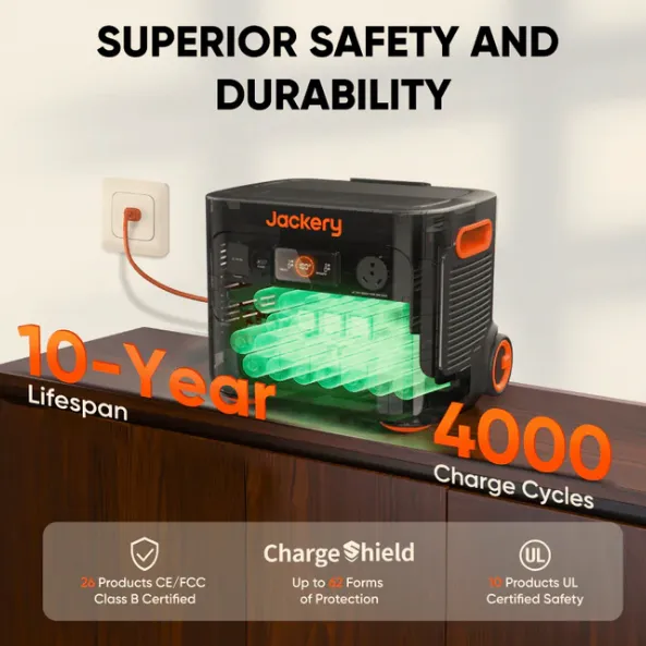 Jackery Explorer 2000 Plus Power Station